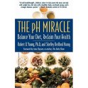 pHMiraclebk